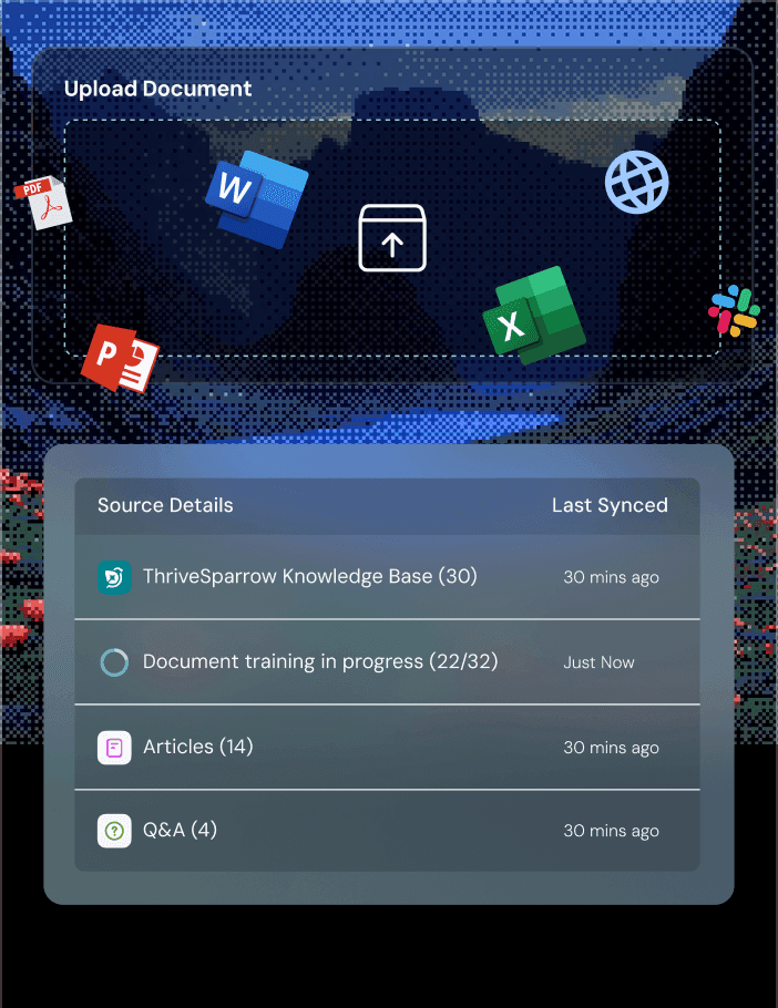 Built on your existing knowledge